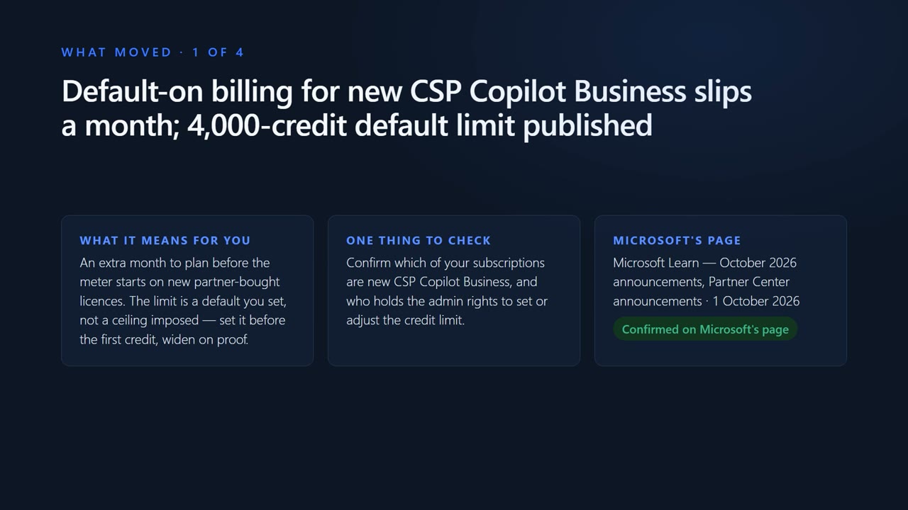 This week's brief for your organization — the film's opening chapter