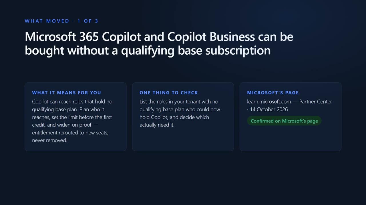 This week's brief for your organization — the film's opening chapter
